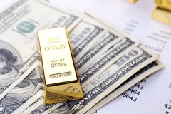 什么是黄金期货交付风险（什么是黄金期
